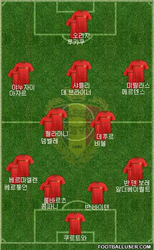 Belgium Formation 2014