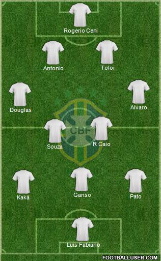 Brazil Formation 2014