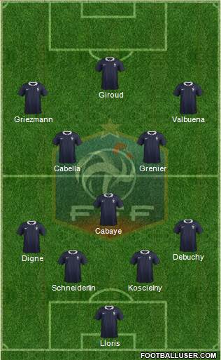 France Formation 2014