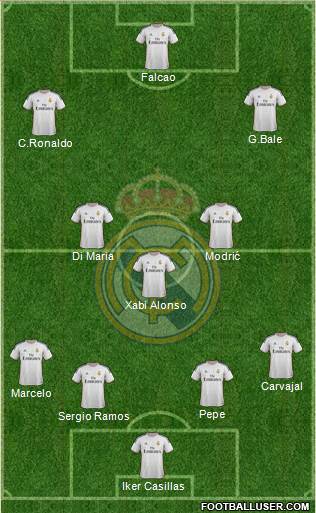 Real Madrid C.F. Formation 2014