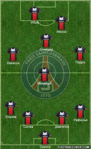 Paris Saint-Germain Formation 2014