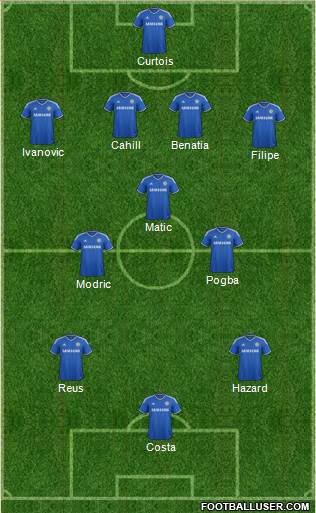 Chelsea Formation 2014