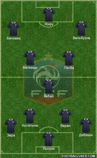 France Formation 2014