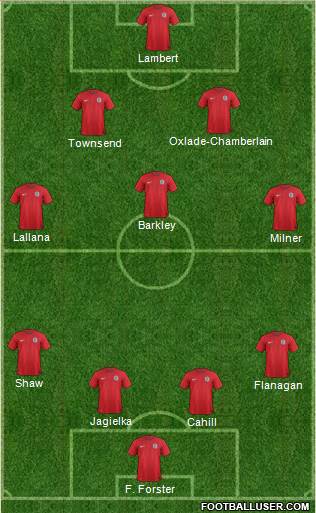 England Formation 2014