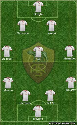 AS Roma Formation 2014