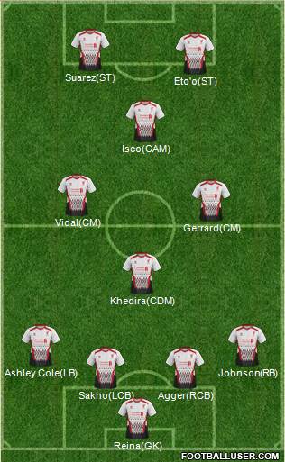 Liverpool Formation 2014