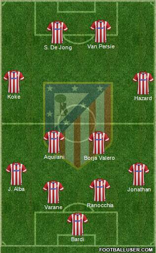 Atlético Madrid B Formation 2014