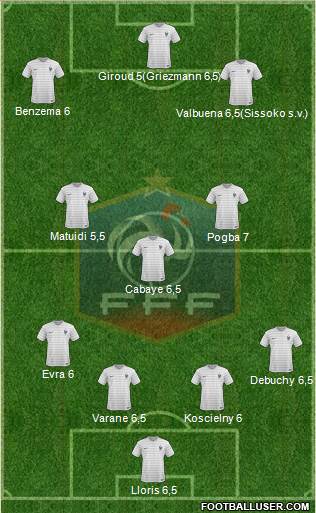 France Formation 2014