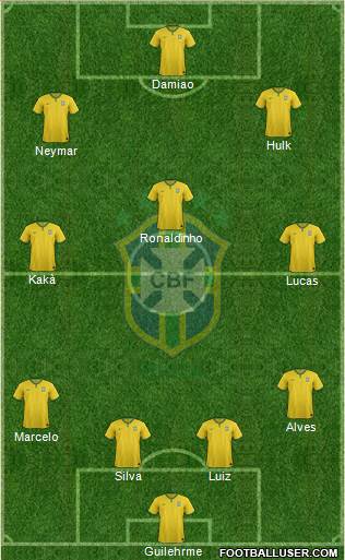 Brazil Formation 2014