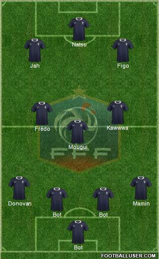 France Formation 2014