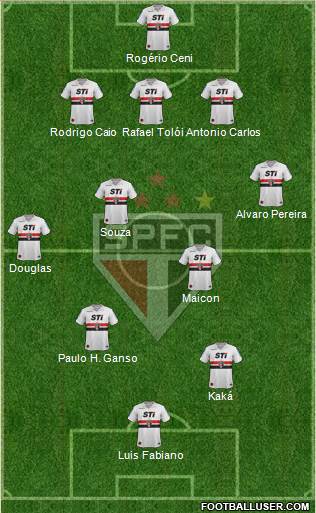 São Paulo FC Formation 2014