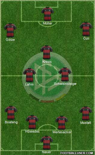 Germany Formation 2014