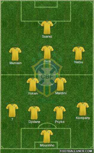 Brazil Formation 2014