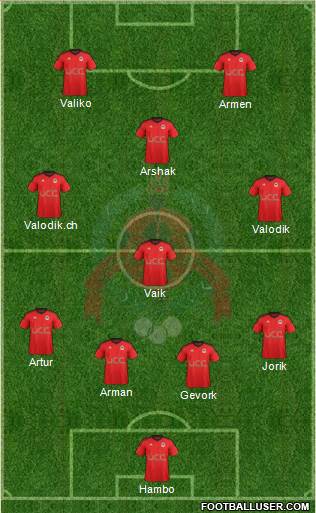 Al-Rayyan Sports Club Formation 2014