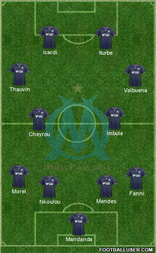 Olympique de Marseille Formation 2014