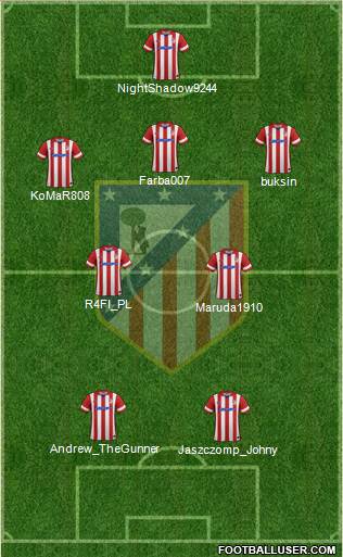 C. Atlético Madrid S.A.D. Formation 2014