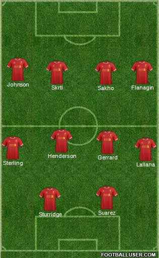 Liverpool Formation 2014