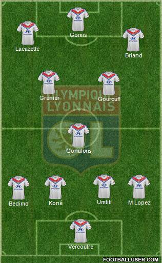 Olympique Lyonnais Formation 2014