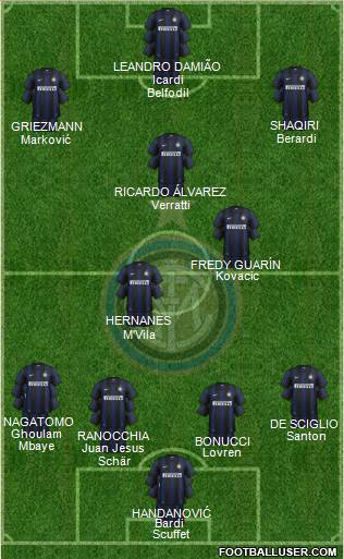 F.C. Internazionale Formation 2014