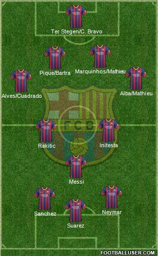 F.C. Barcelona Formation 2014