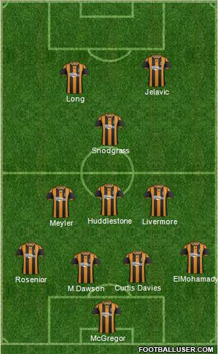 Hull City Formation 2014