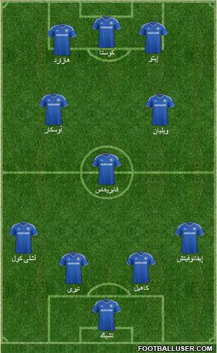 Chelsea Formation 2014