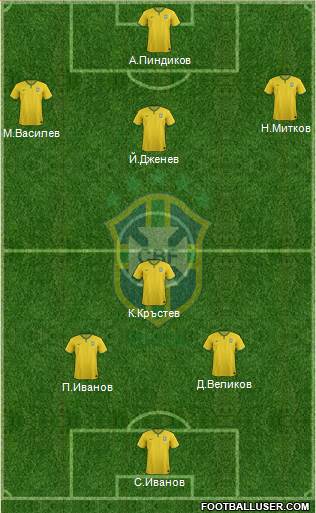Brazil Formation 2014