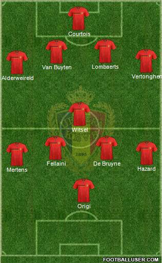 Belgium Formation 2014