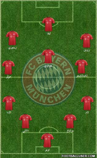 FC Bayern München Formation 2014