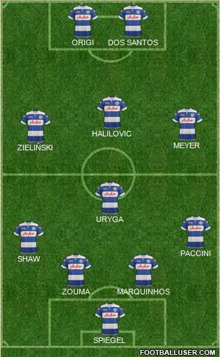 Queens Park Rangers Formation 2014