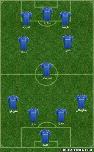 Chelsea Formation 2014