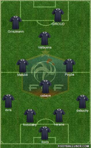France Formation 2014
