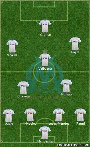Olympique de Marseille Formation 2014