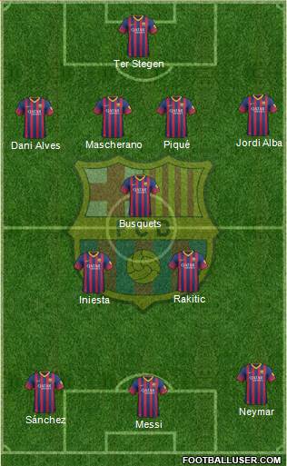 F.C. Barcelona Formation 2014