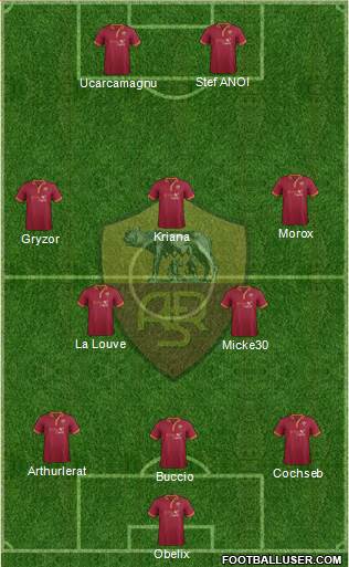 AS Roma Formation 2014