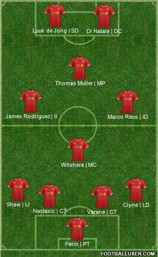 Liverpool Formation 2014