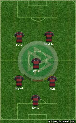 Germany Formation 2014
