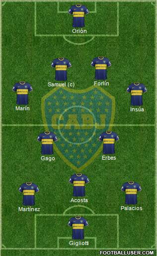 Boca Juniors Formation 2014