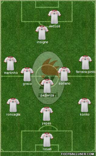 Bari Formation 2014