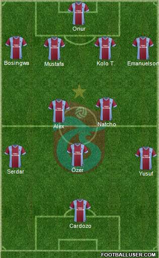 Trabzonspor Formation 2014