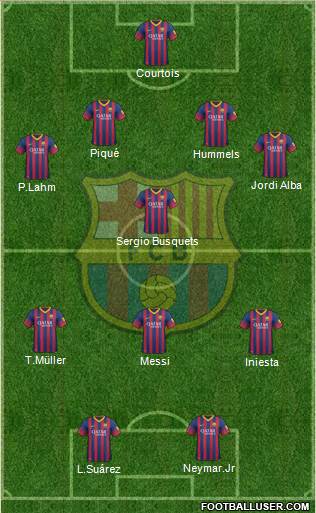 F.C. Barcelona Formation 2014
