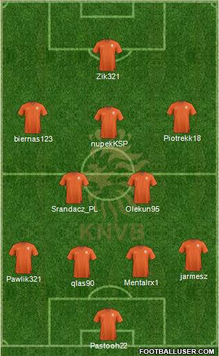Holland Formation 2014