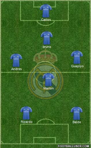 Real Madrid C.F. Formation 2014