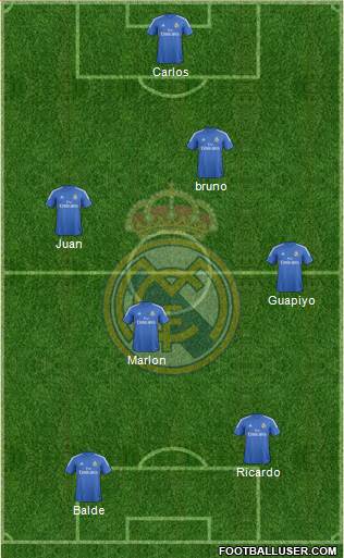 Real Madrid C.F. Formation 2014