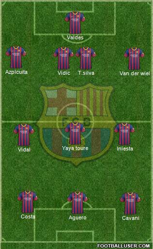 F.C. Barcelona Formation 2014