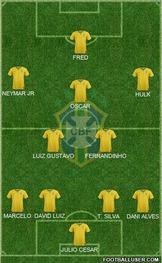 Brazil Formation 2014