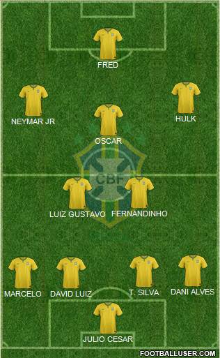 Brazil Formation 2014