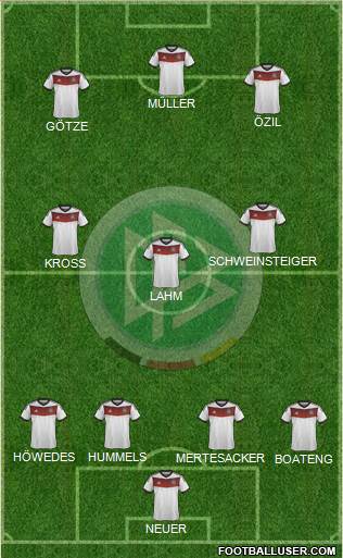 Germany Formation 2014