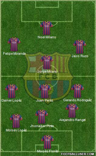 F.C. Barcelona Formation 2014