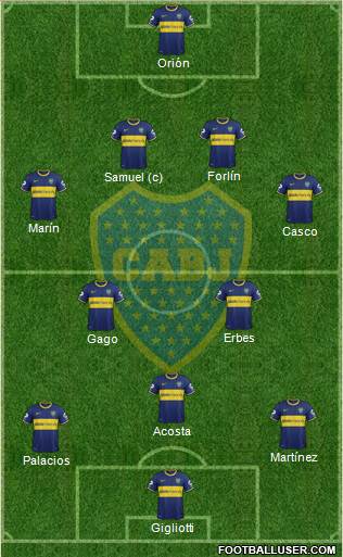 Boca Juniors Formation 2014